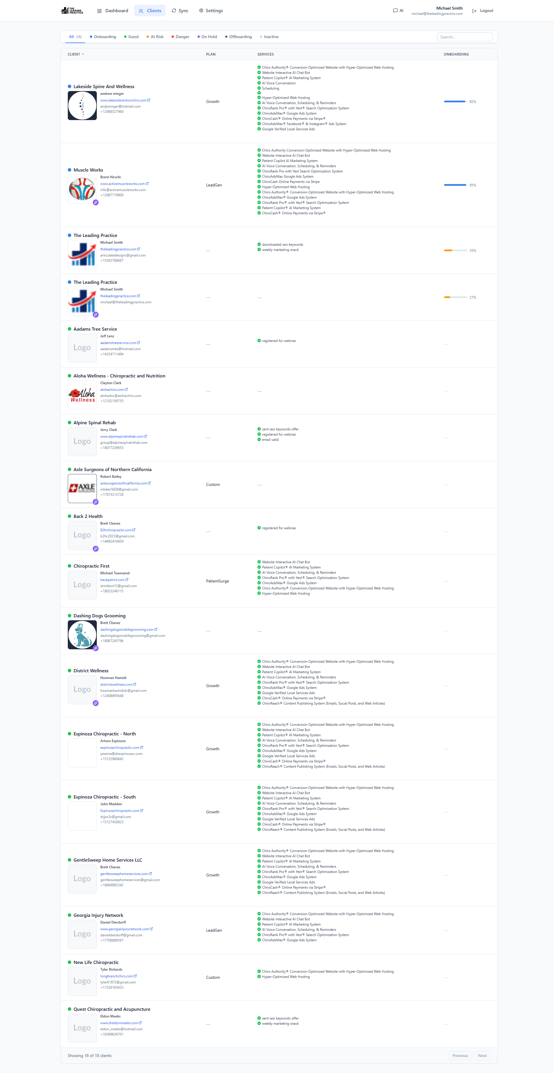 Power CRM dashboard showing client onboarding progress and GoHighLevel sync health